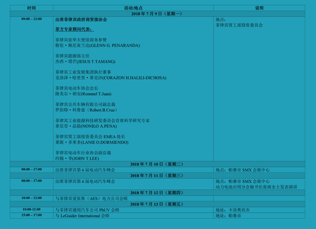 電池中國網(wǎng)