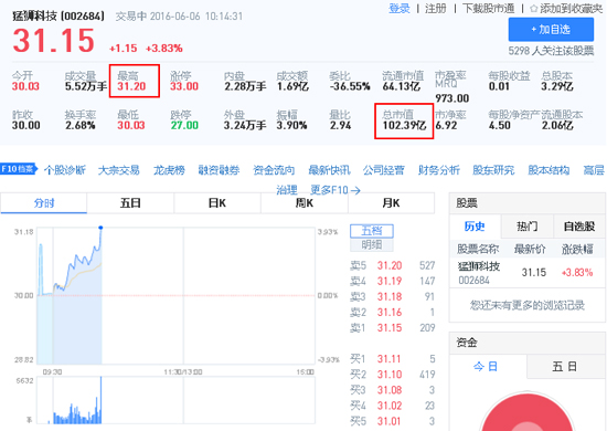 1465179913990059342.jpg 5.jpg