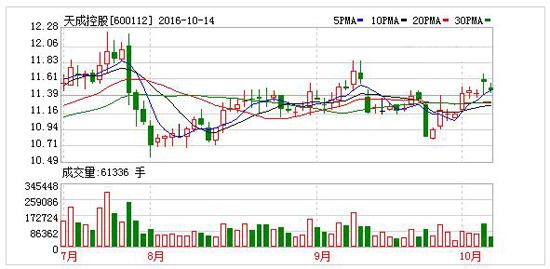 1476425962656036167.jpg 1.jpg