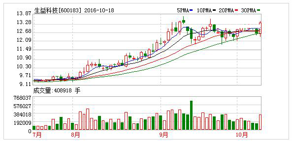 1476778536460051823.jpg 大.jpg