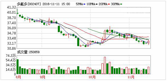 1478857300148038043.jpg 大.jpg