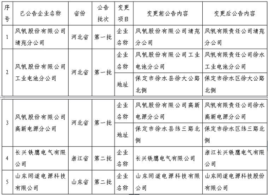 1483080582311028527.jpg 76-2.jpg