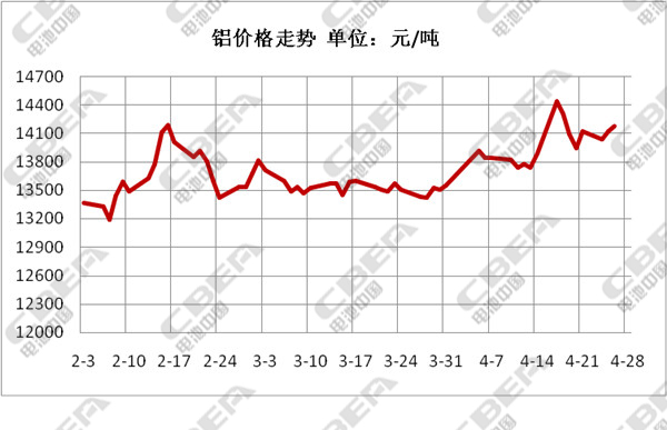 1493411183369089870.jpg 圖3.jpg