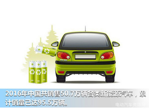 1493688683836024852.jpg 對新能源汽車發展中的幾個問題的探討.jpg