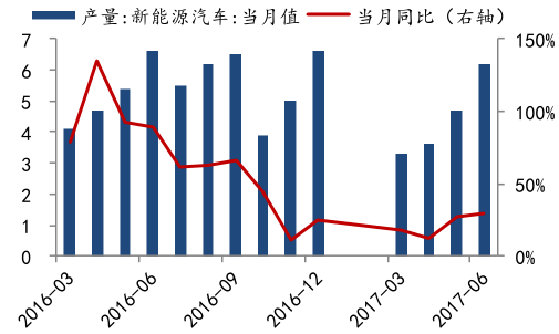 1506053310678003961.png 3.png