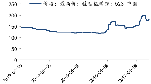 1506053390210047062.png 7.png