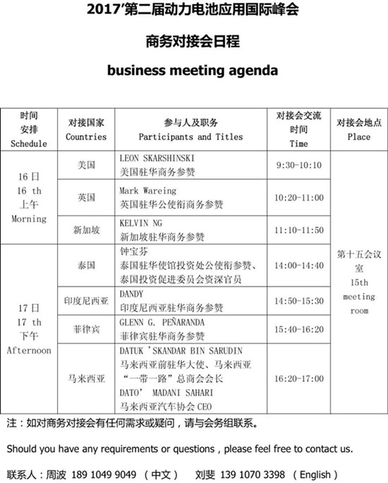 與英、美、菲等商務參贊對接海外商機 就問你來不來
