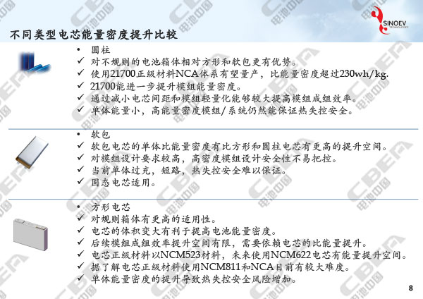 從“芯”出發(fā)看未來動力電池輕量化研發(fā)趨勢-8.jpg