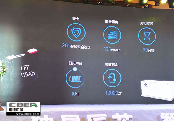 新形勢下:動力電池將走向何方 新形勢下:動力電池將走向何方