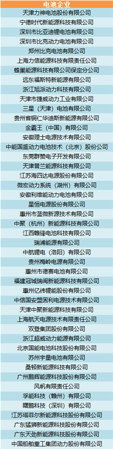 金秋時(shí)節(jié)再聚京城 上百家產(chǎn)業(yè)鏈企業(yè)共商產(chǎn)業(yè)大計(jì)