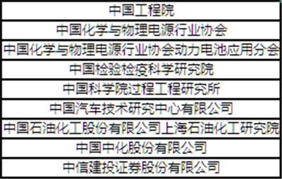 “CBIS2018”參會企業名錄:與200+新能源汽車產業鏈企業機構相聚鋰想峰會
