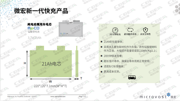 微宏動力:“快充”路上的奔跑者 微宏動力:“快充”路上的奔跑者