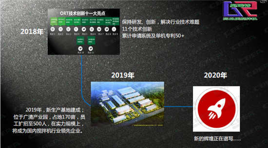 奧瑞特:立足鋰電領(lǐng)域 專注攪拌工藝