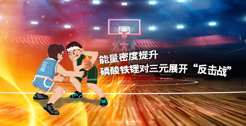 電池行業一周要聞（8月31日-9月6日）