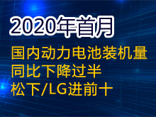 Li+研究│2020年首月國內(nèi)動(dòng)力電池裝機(jī)量同比下降過半 松下/LG進(jìn)前十