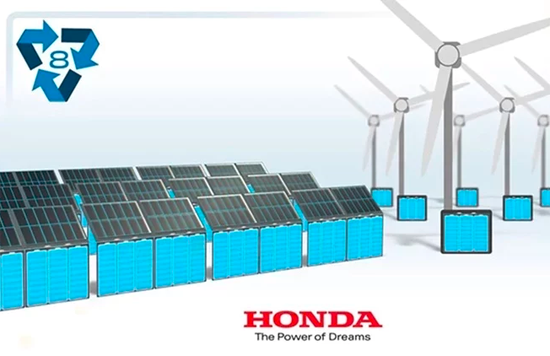 本田發布第二生命計劃 煥發電池第二春