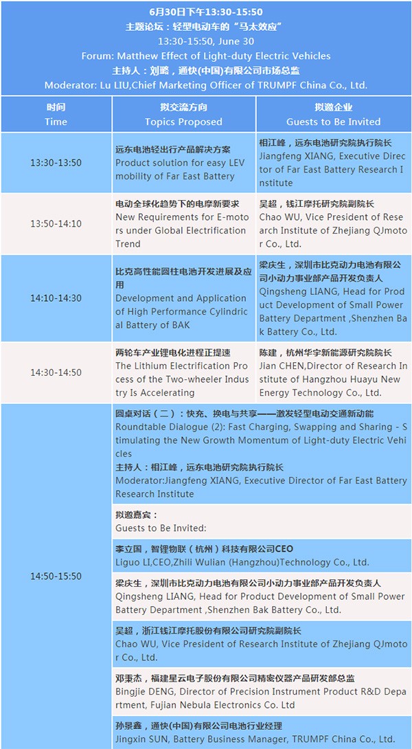 最新議程 | 2022輕型電動車用鋰電池技術(shù)及應(yīng)用國際峰會(BLEV2022) 最新議程 | 2022輕型電動車用鋰電池技術(shù)及應(yīng)用國際峰會(BLEV2022)