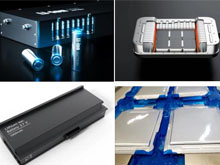 更先進(jìn)的電池焊接解決方案,打造輕質(zhì)、節(jié)能、高密度的能源未來(lái)