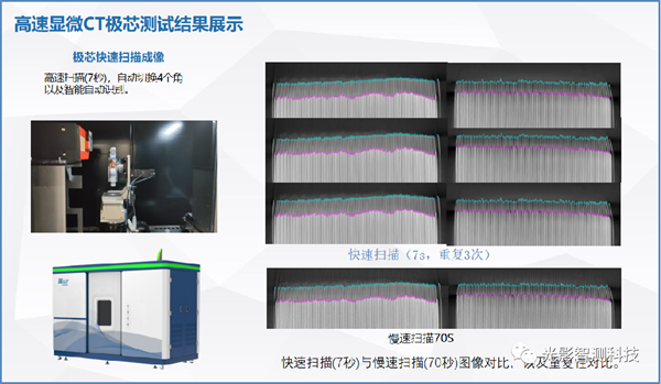 精彩回顧 | 聚焦客戶需求、引領(lǐng)技術(shù)創(chuàng)新 光影智測(cè)亮相CIBF2023