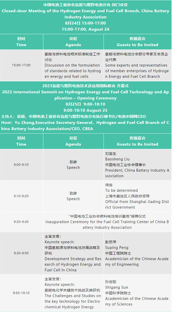 倒計時10天 | 歡迎參加2023氫能與燃料電池技術及應用國際峰會【附最新詳細議程】