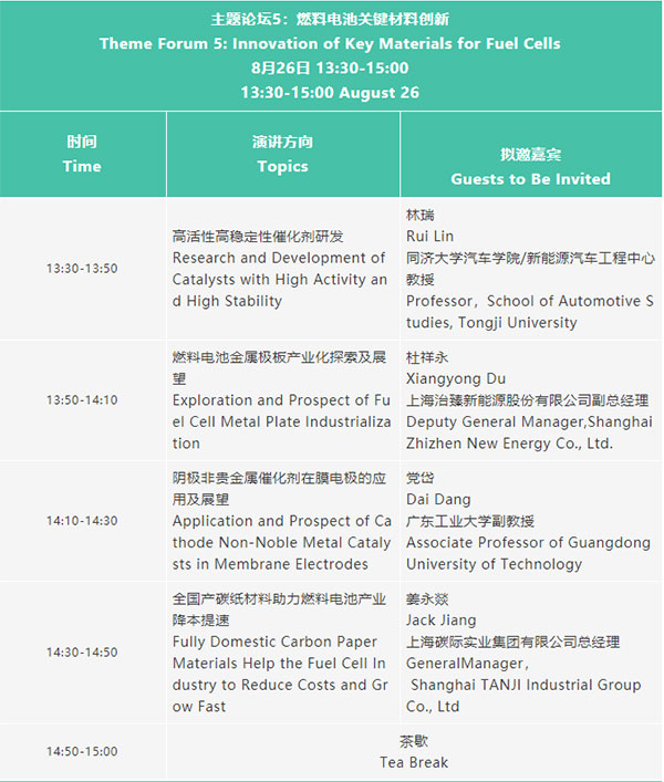 倒計時10天 | 歡迎參加2023氫能與燃料電池技術及應用國際峰會【附最新詳細議程】