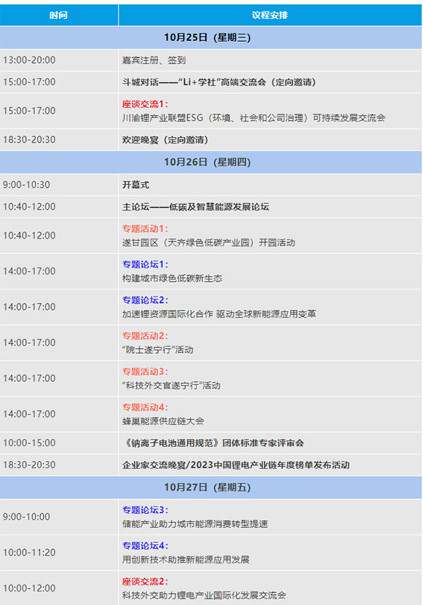 2023中國（遂寧）國際鋰電產(chǎn)業(yè)大會第二輪通知