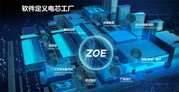 投資70億!年產(chǎn)25GWh動力電池制造項(xiàng)目簽約江蘇 投資70億!年產(chǎn)25GWh動力電池制造項(xiàng)目簽約江蘇