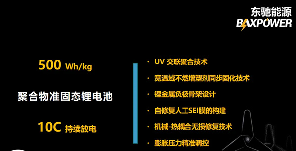 東馳新能源科技閃耀CIBF2025，以創新固態電池技術賦能綠色能源未來