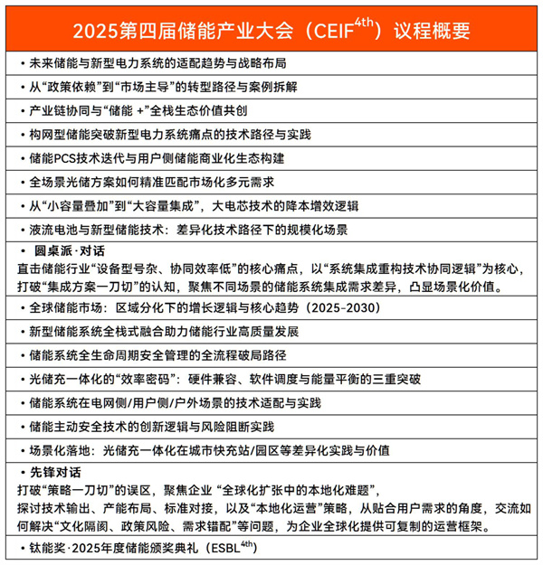 聚焦“十五五”儲能發(fā)展！2025第四屆儲能產(chǎn)業(yè)大會將于10月11日在上海盛大開啟