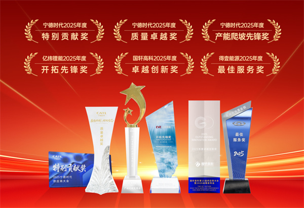 捷報(bào)頻傳,客戶(hù)鑒證!贏(yíng)合科技接連斬獲多個(gè)頭部客戶(hù)重磅獎(jiǎng)項(xiàng) 捷報(bào)頻傳,客戶(hù)鑒證!贏(yíng)合科技接連斬獲多個(gè)頭部客戶(hù)重磅獎(jiǎng)項(xiàng)