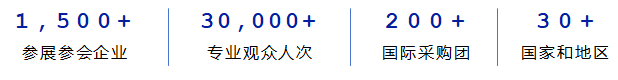 寧德時代、廣汽集團、贛鋒鋰業、巴斯夫、中汽新能、遠景能源、優美再生、億緯鋰能、為恒智能...千家企業集結蘇州！